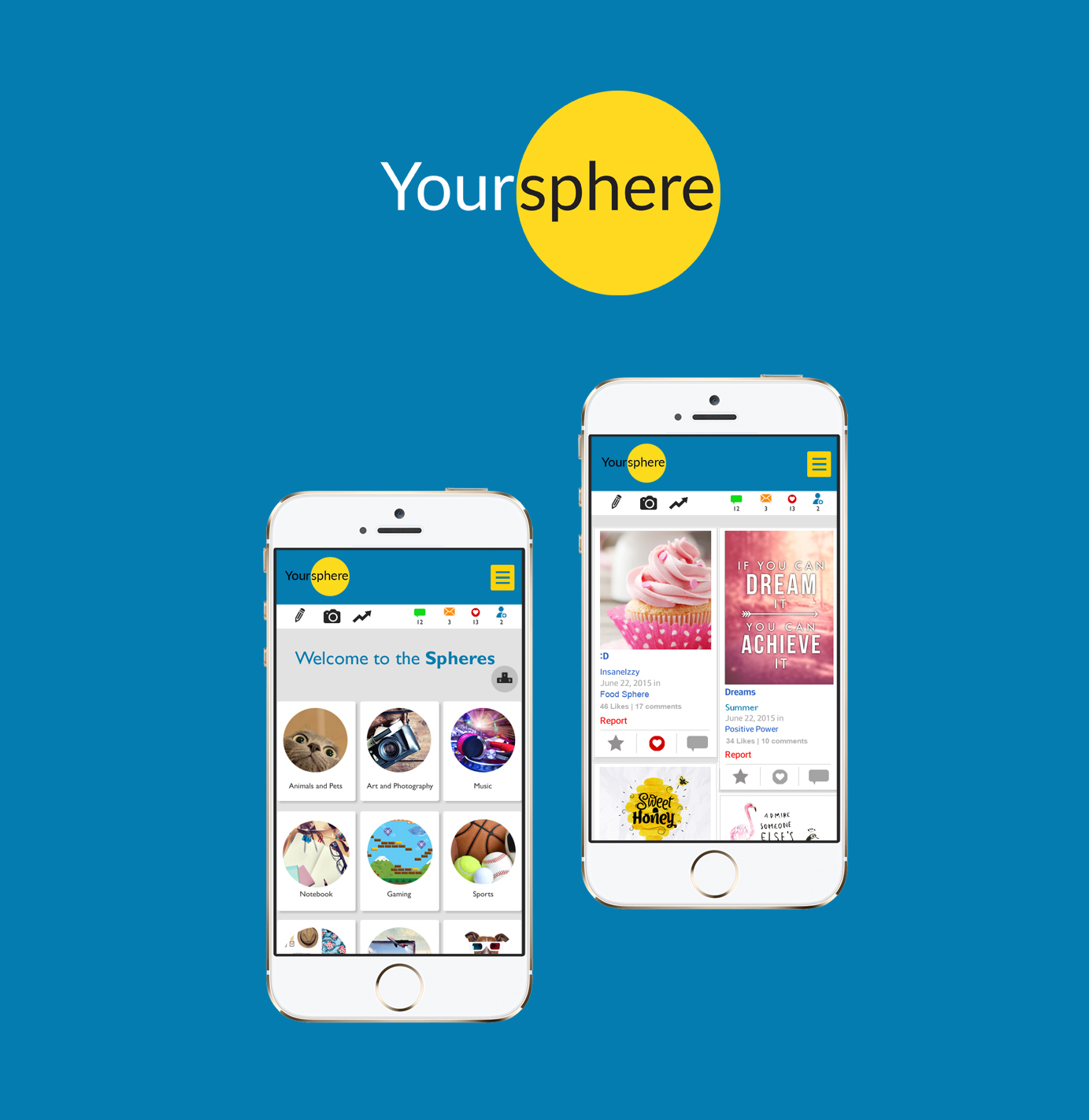 YanWongYoursphere